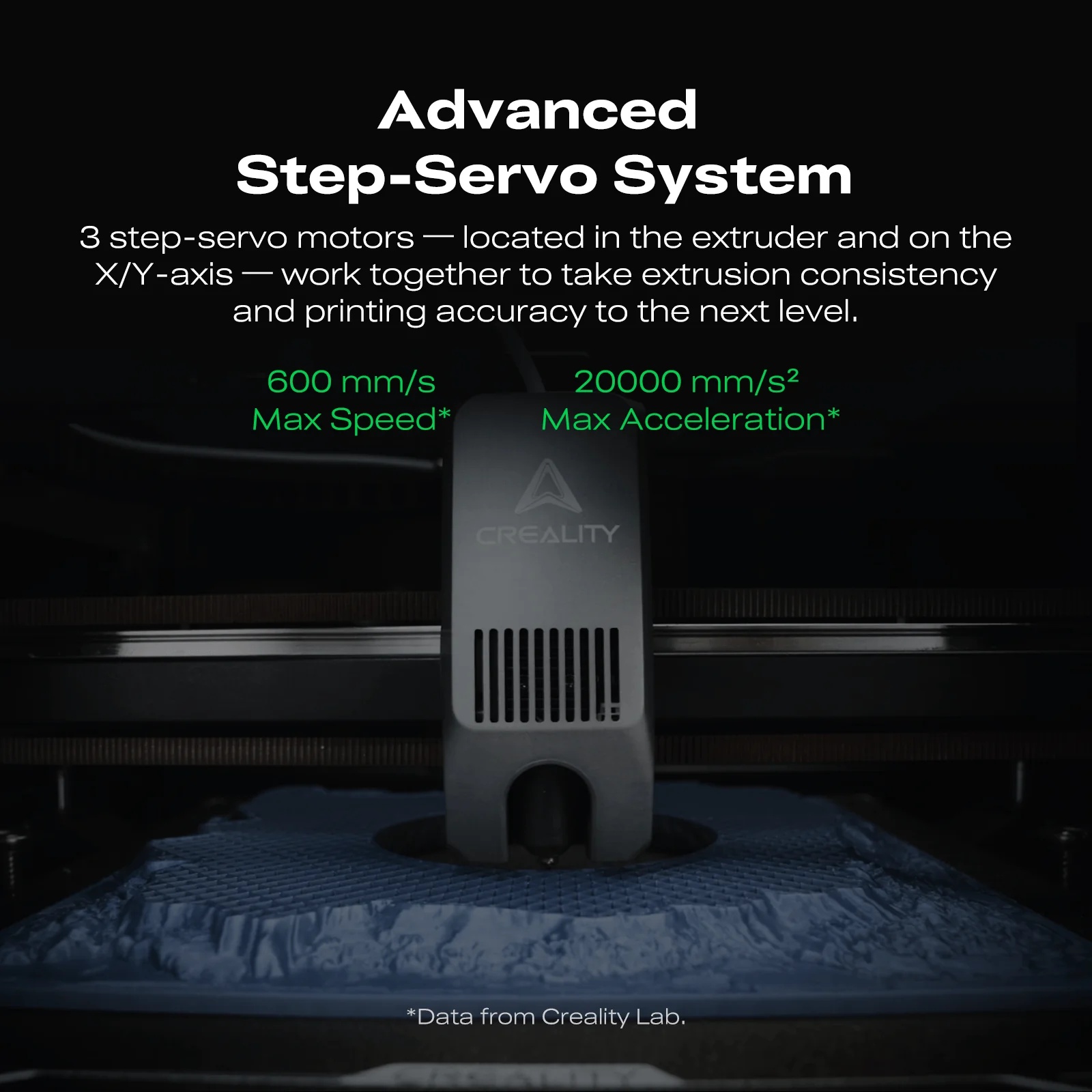 Creality K2 3D Printer - Image 3