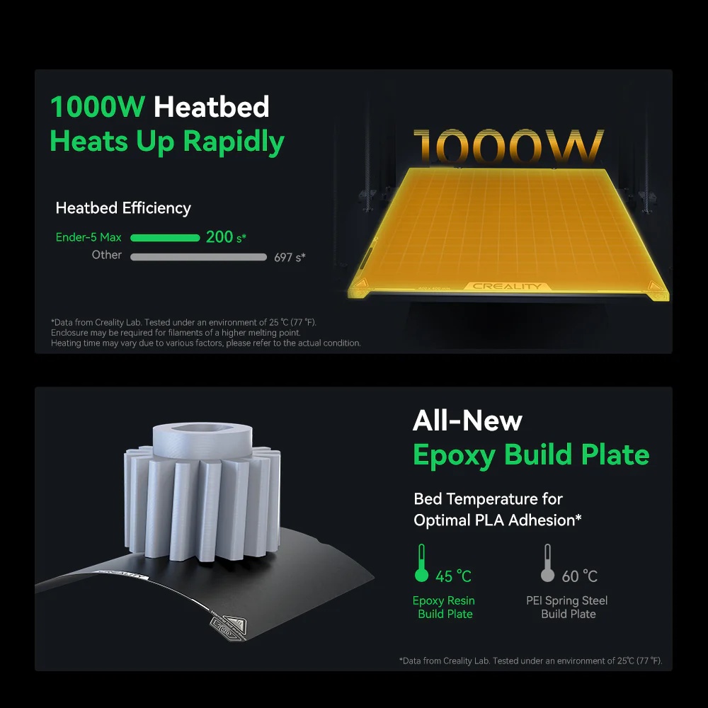 Creality Ender-5 Max 3D Printer - Image 5