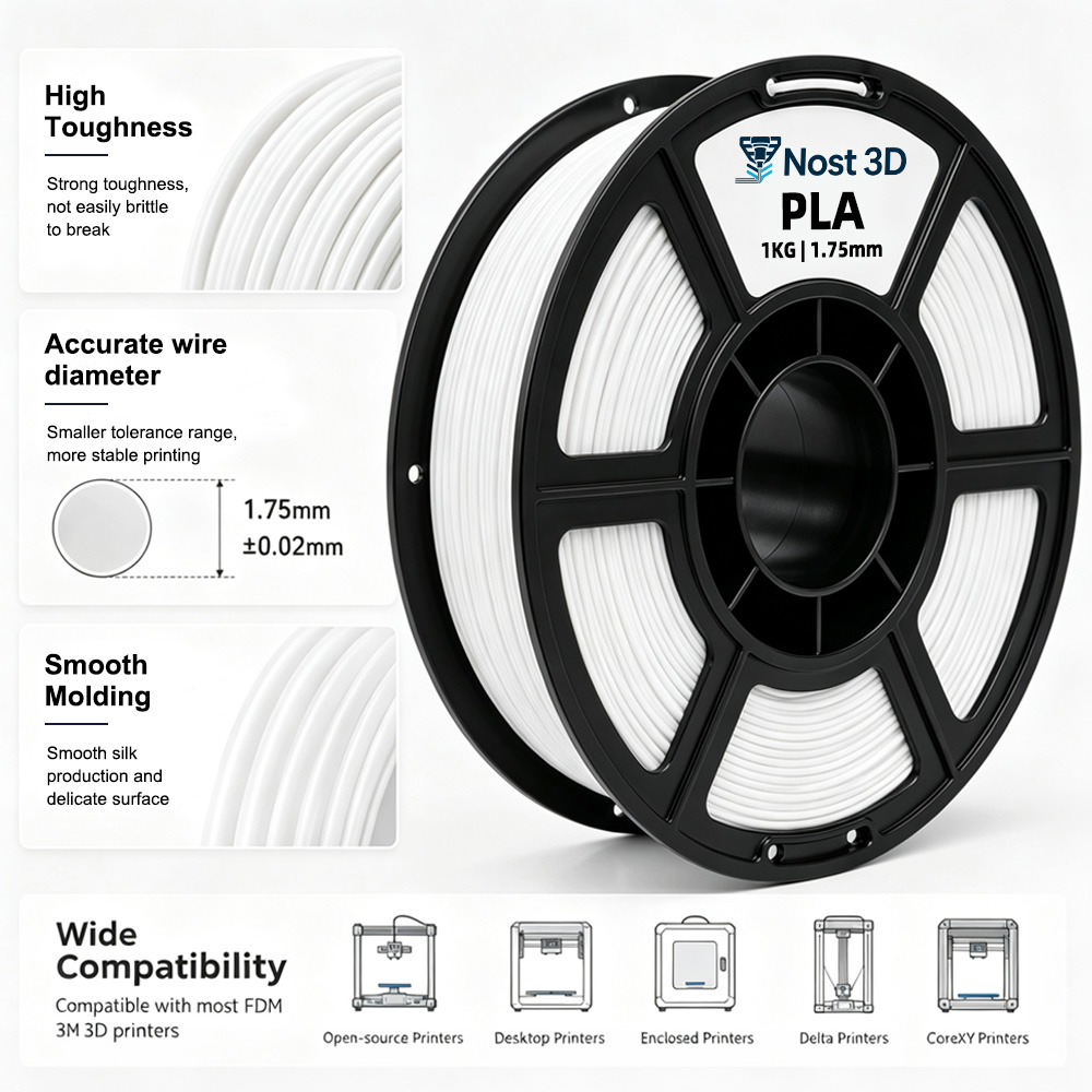 NOST 3D PLA Filament 1.75mm 1kg Spool - Image 6