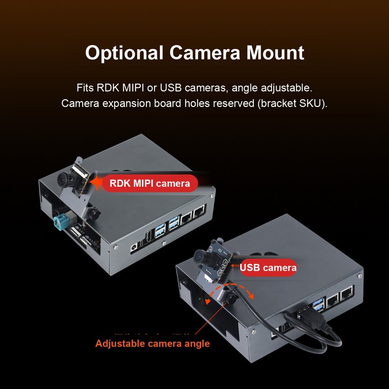 RDK S100/S100P Aluminum Case - Image 5