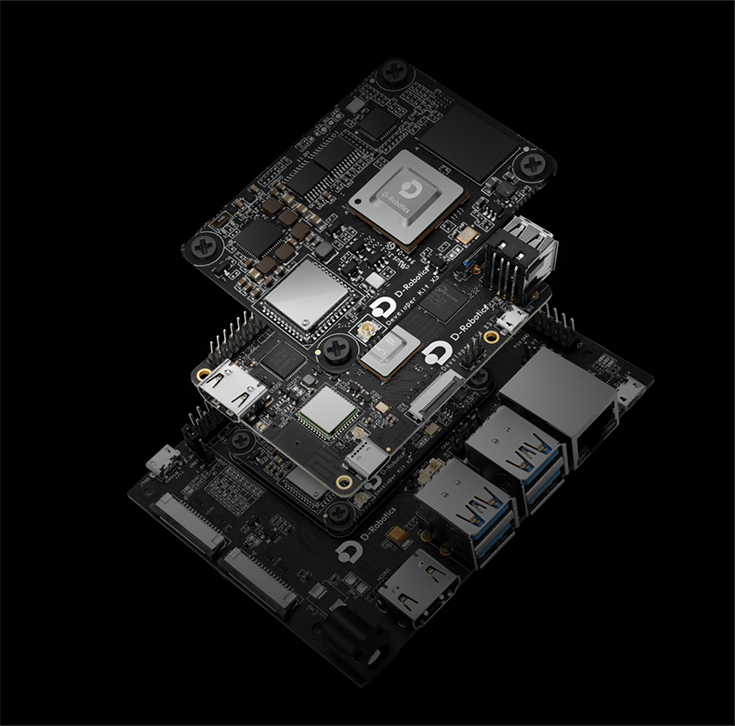RDK X3 Developer Kit (4GB) - Image 3