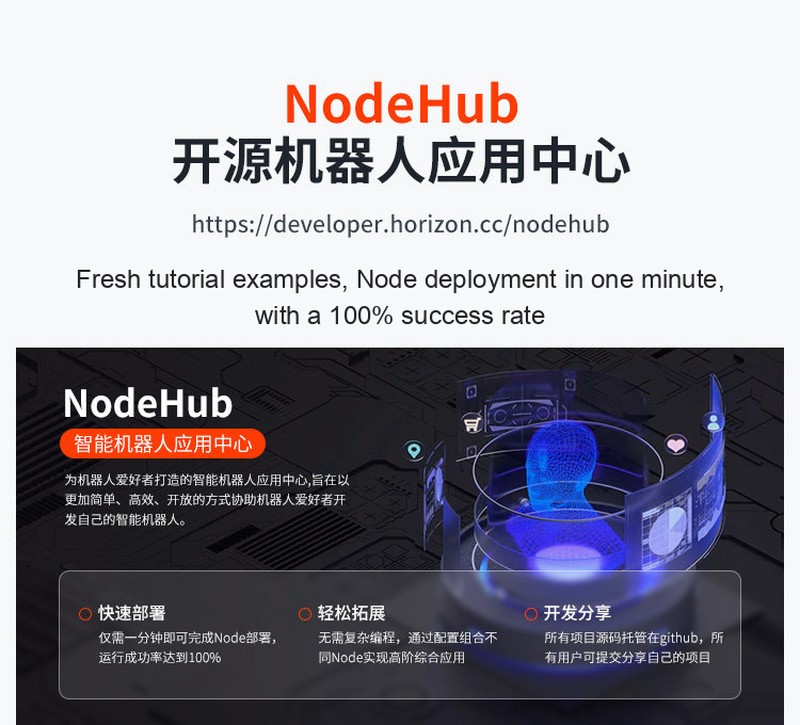 RDK X3 Developer Kit (4GB) - Image 8