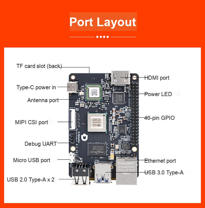 RDK X3 Developer Kit (4GB) - Image 13