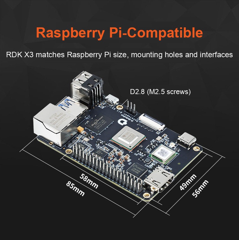 RDK X3 Developer Kit (4GB) - Image 15