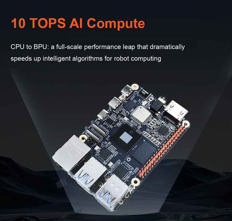 RDK X5 Developer Kit (8GB) - Image 6