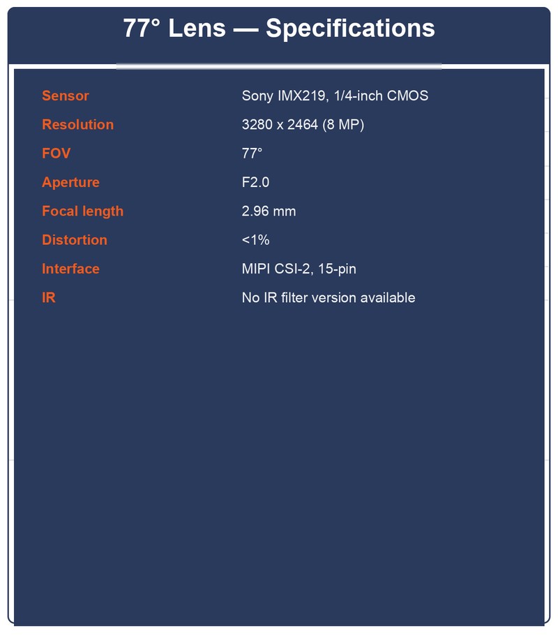 RDK X5 MIPI Camera Module (IMX219, 77°/120°/160°) - Image 10