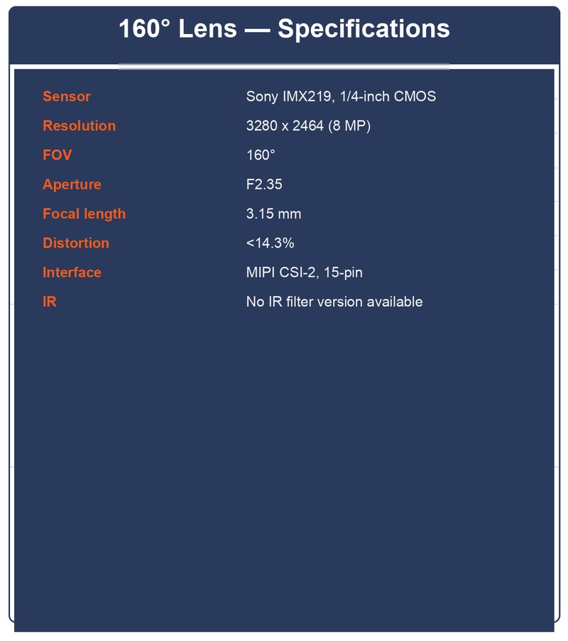 RDK X5 MIPI Camera Module (IMX219, 77°/120°/160°) - Image 12