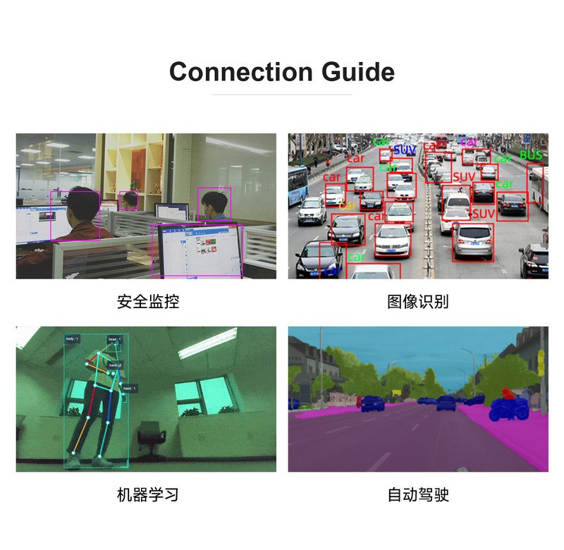 RDK X5 MIPI Camera Module (IMX219, 77°/120°/160°) - Image 13