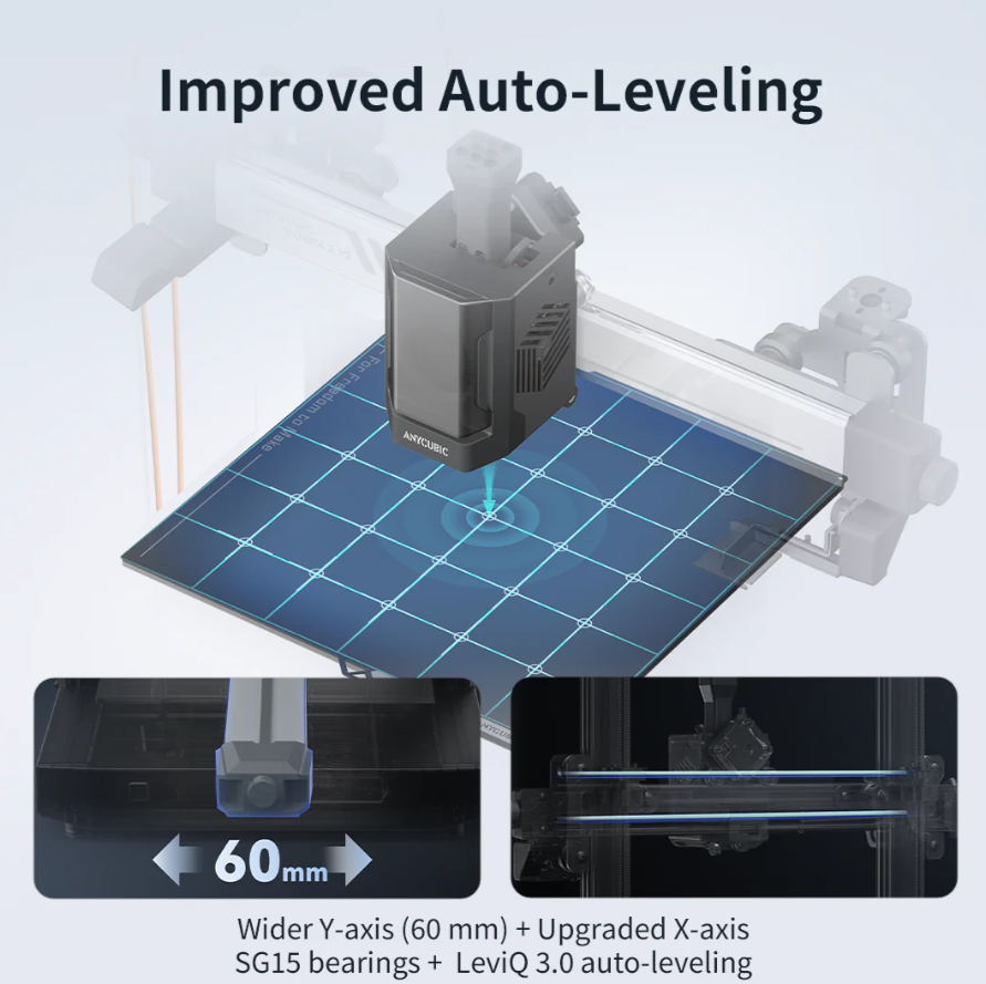 Anycubic Kobra 3 V2 Combo 3D Printer photo 04